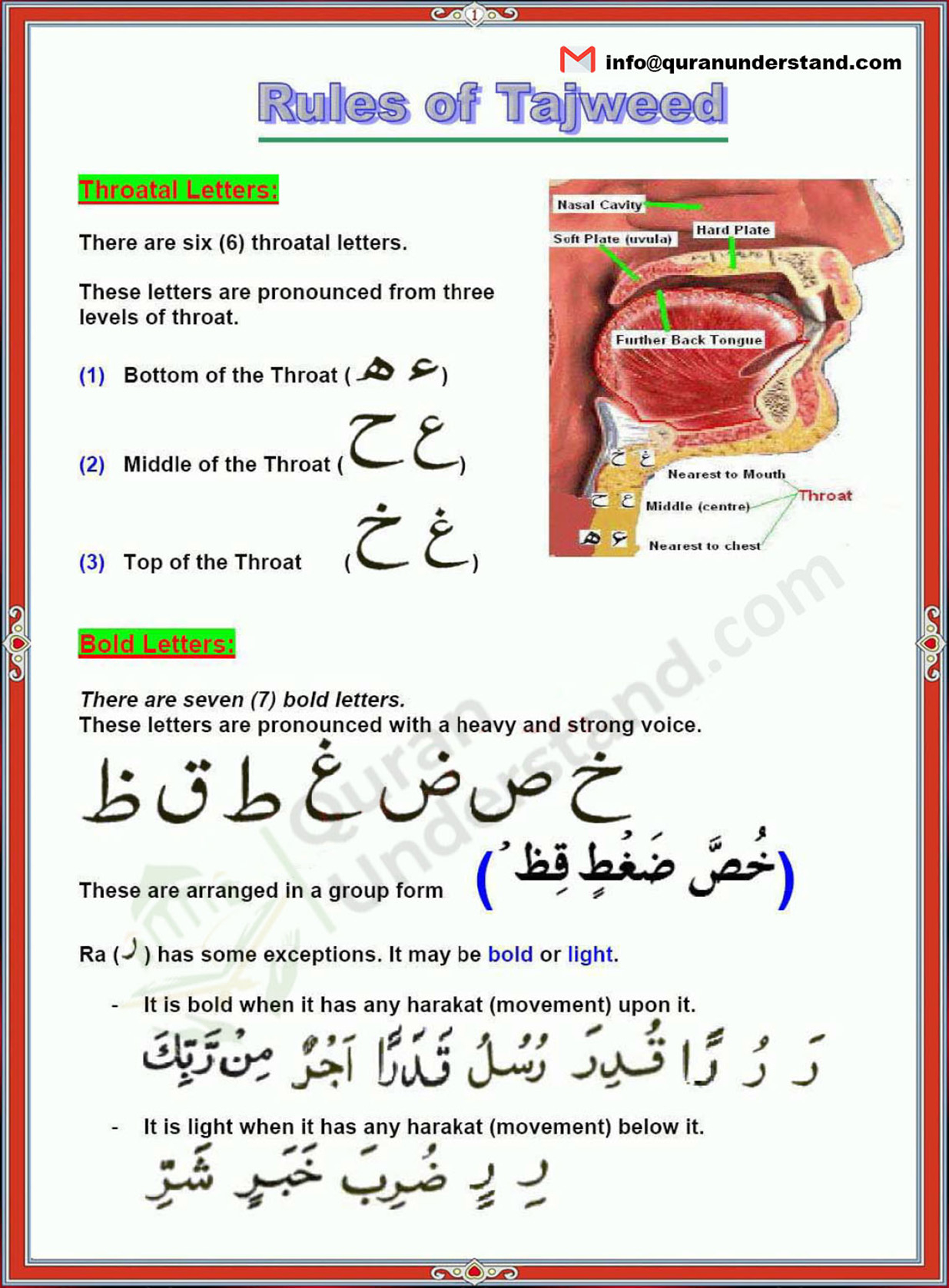 Tajweed Rules – 1